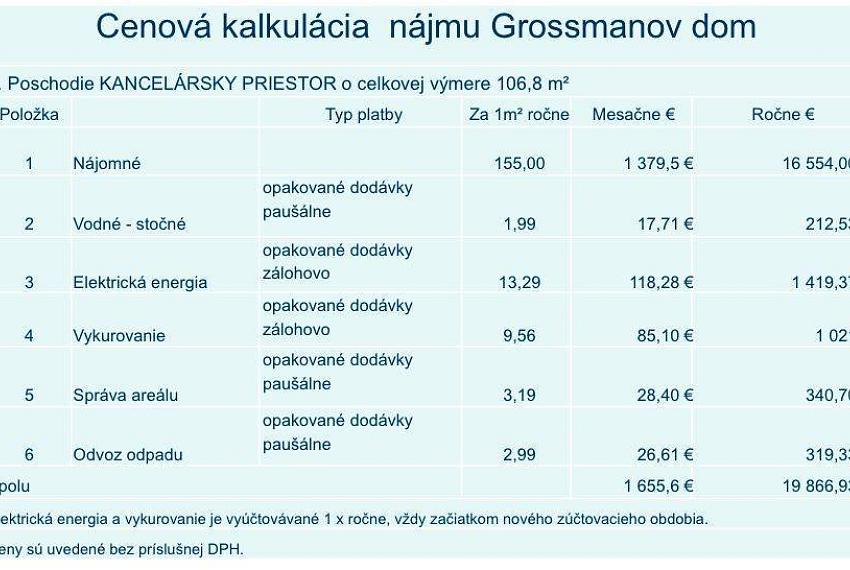 Nebytové priestory s vlastným zázemím 107m2, Šafárikovo nám.
