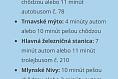 Kancelárske priestory od 17m2, Koceľova ul.